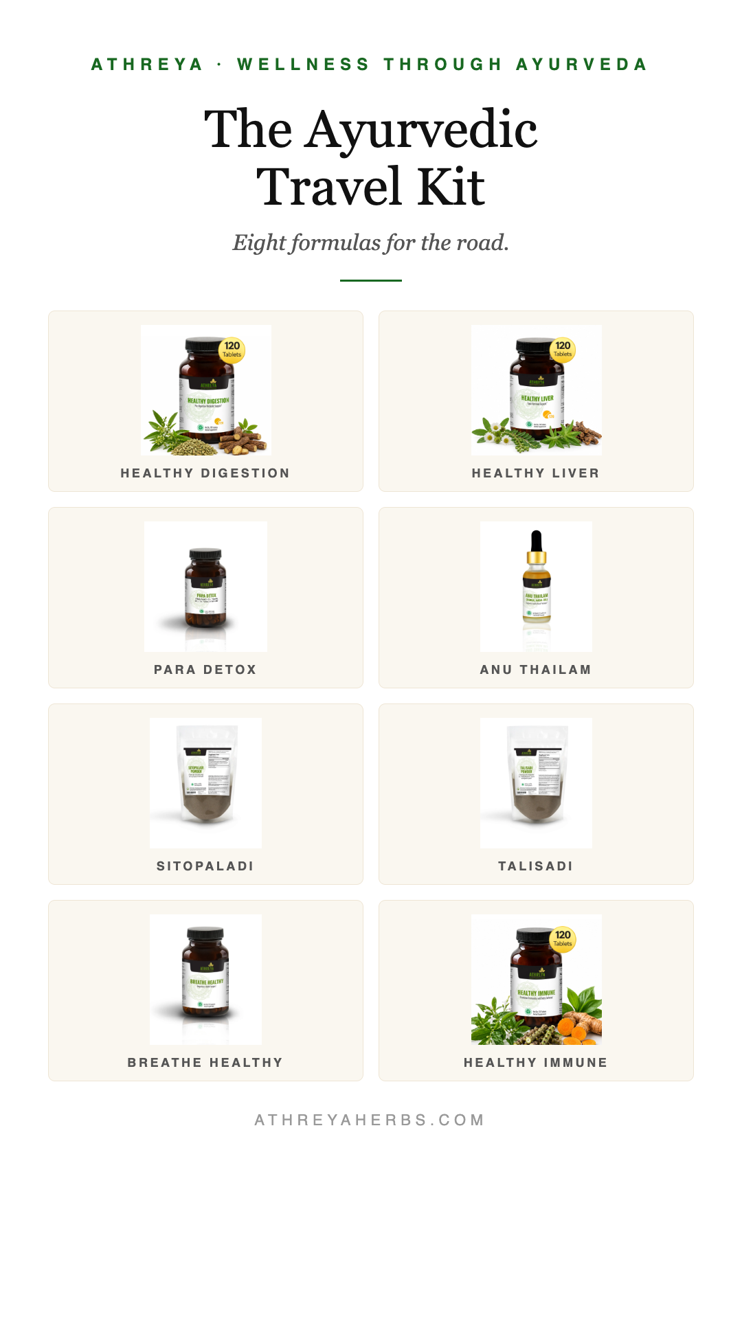 The Athreya Ayurvedic Travel Kit, eight formulas for the road