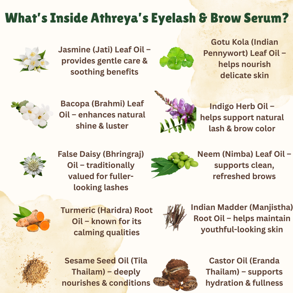 Healthy Eyelash & Brow Serum
