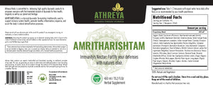 Amritharishtam