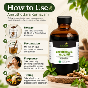 Athreya Amruthottara Kashayam, how to use