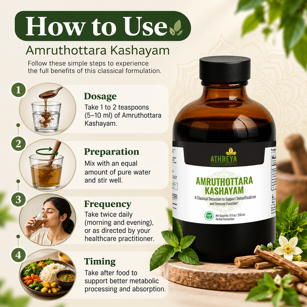 Athreya Amruthottara Kashayam, how to use