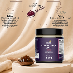 AshwaMaca Jam