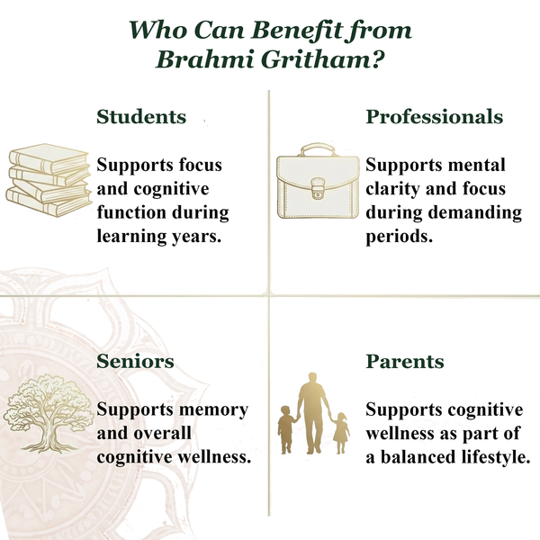 Brahmi Gritham (Brahmi Ghee)