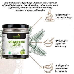 Chyavanaprash Lehyam