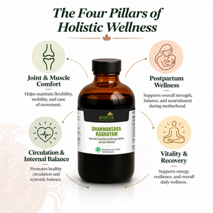 Athreya Dhanwantara Kashayam, benefits infographic