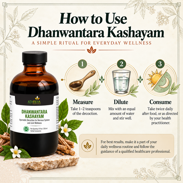 Athreya Dhanwantara Kashayam, how to use