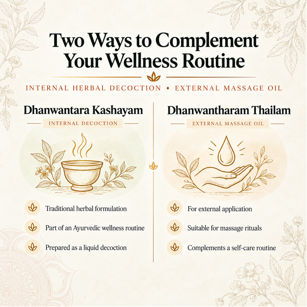 Athreya Dhanwantara Kashayam, product image