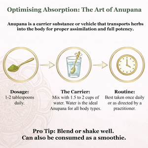 Athreya Green Detox Powder