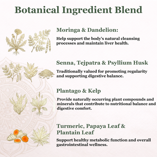 Athreya Green Detox Powder