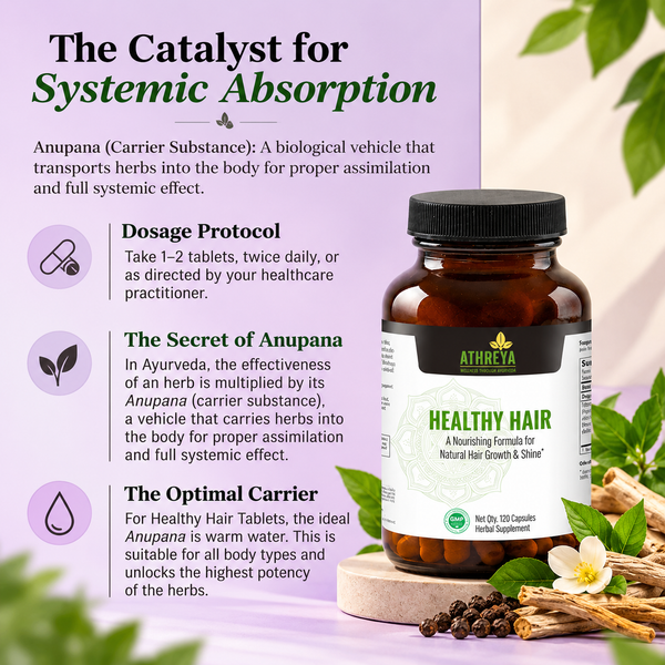 Healthy Hair Capsules