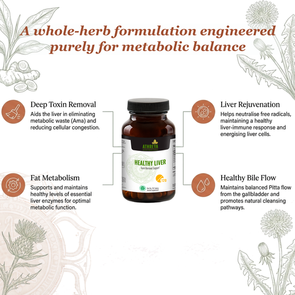 Healthy Liver Tablets