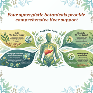 Healthy Liver Tablets