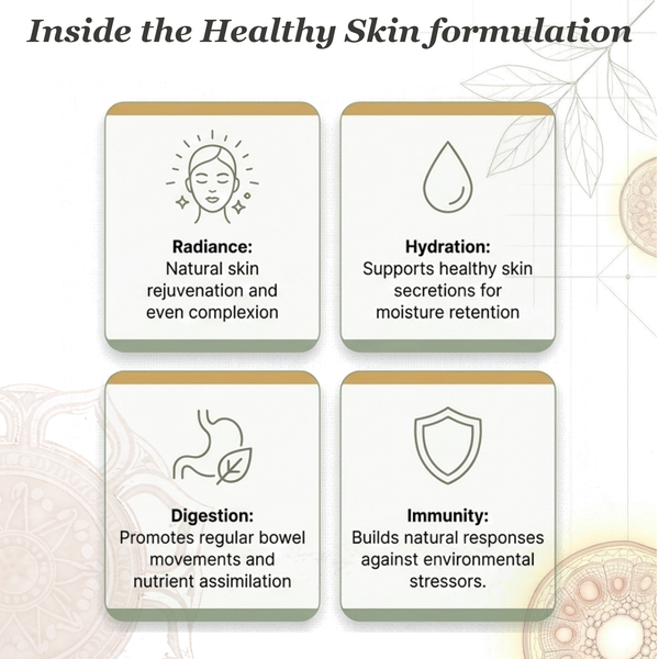 Healthy Skin Tablets