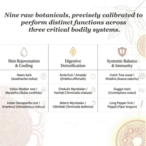 Healthy Skin Tablets