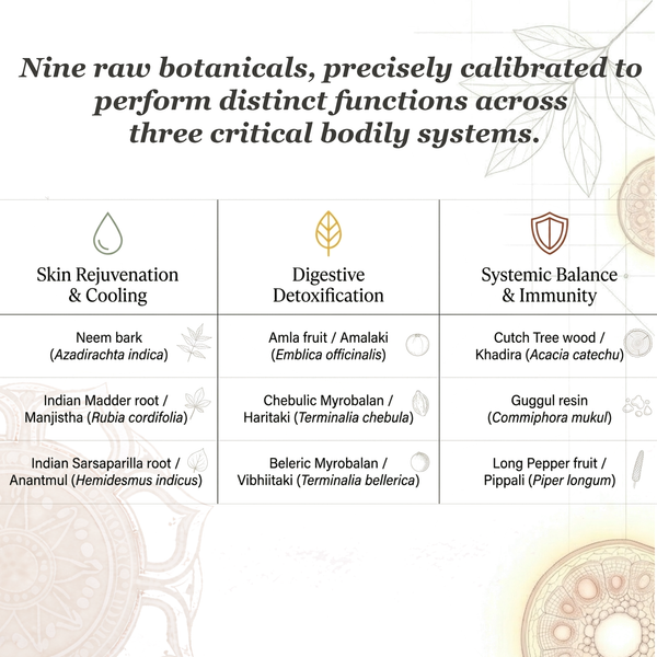 Healthy Skin Tablets
