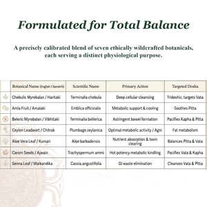 Healthy Colon Tablets