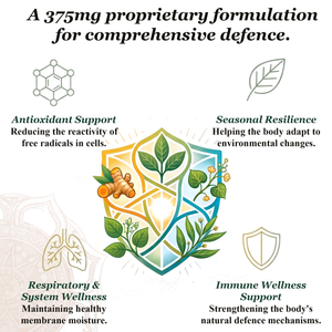 Healthy Immune Tablets