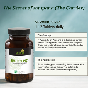 Healthy Lipids Tablets