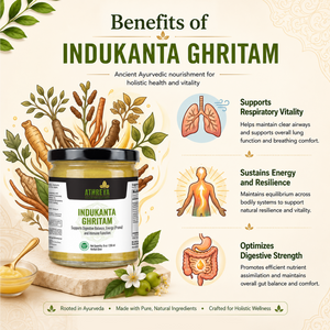 Indukanta Ghritam