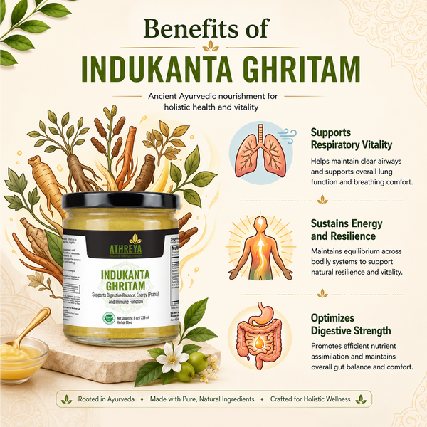 Indukanta Ghritam