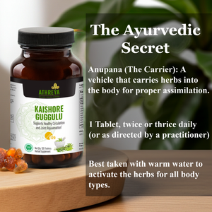 Active Joints (Kaishore Guggulu)