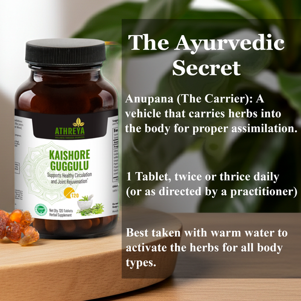 Active Joints (Kaishore Guggulu)