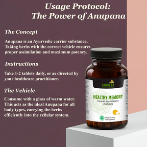 Healthy Memory Tablets