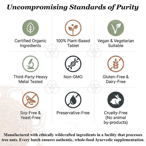 Healthy Metabolism Tablets