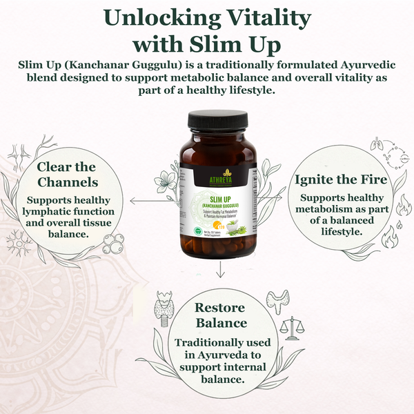 Slim Up (Kanchanar Guggulu)