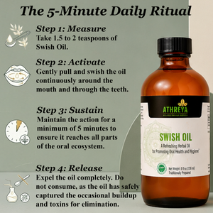Swish Oil