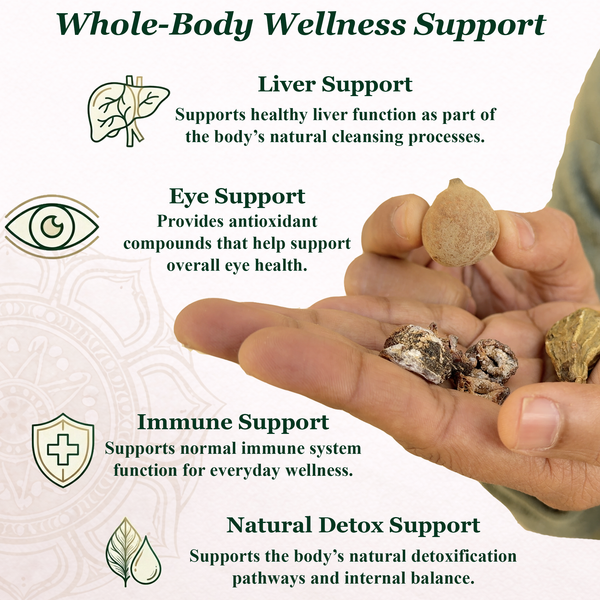 Triphala Tablets