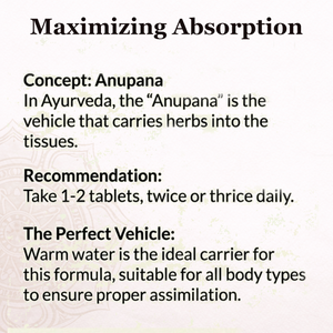 Secure Gut (Triphala Guggulu)