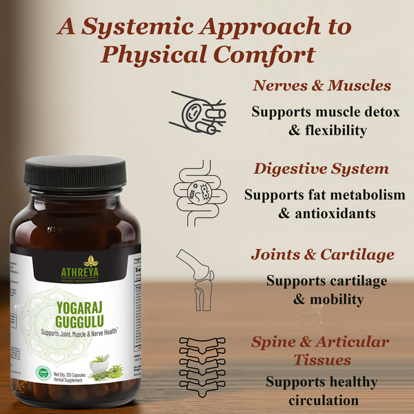 Yogaraj Guggulu Capsules