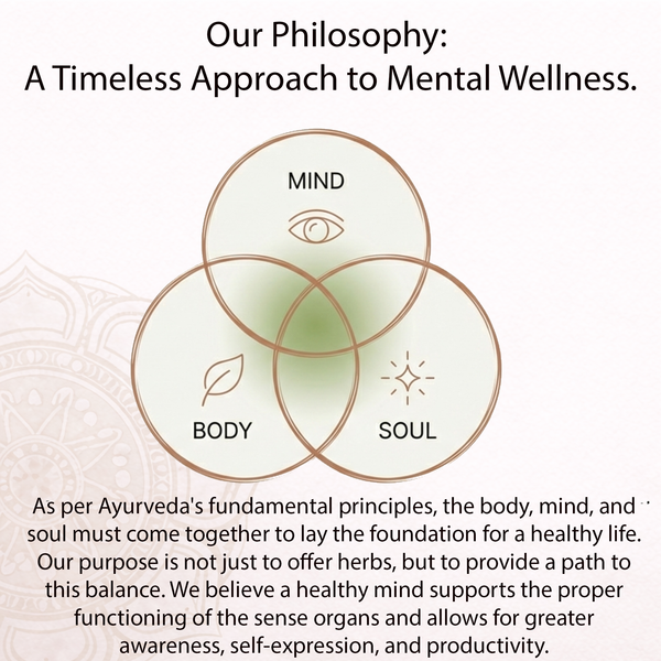 Healthy Mind Tablets