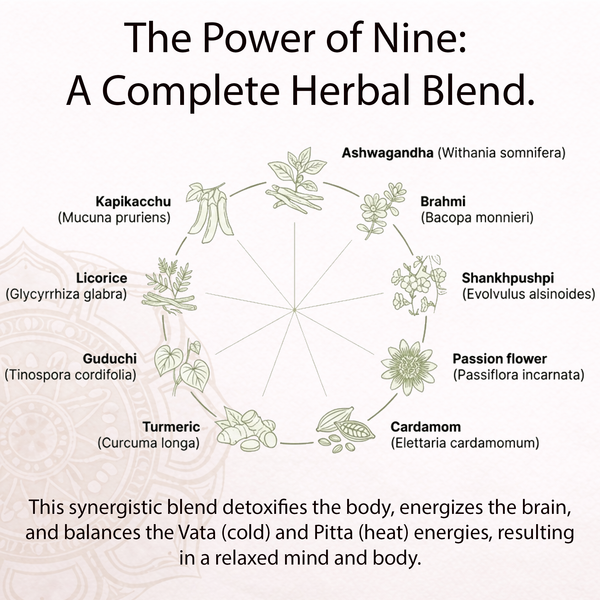 Healthy Mind Tablets